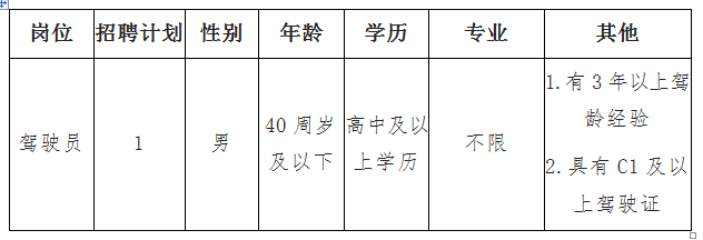 洞头县特殊教育事业单位招聘最新信息及解读