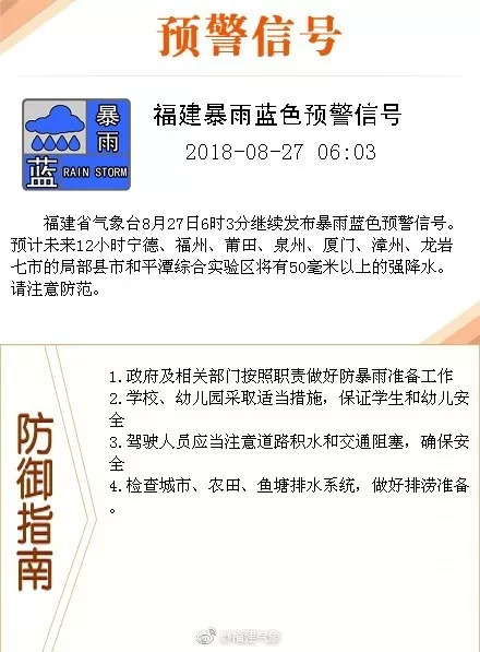 厦门市气象局最新招聘公告概览