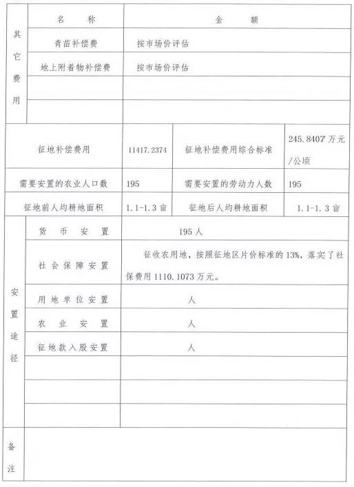 帕拉村人事任命最新动态与未来展望