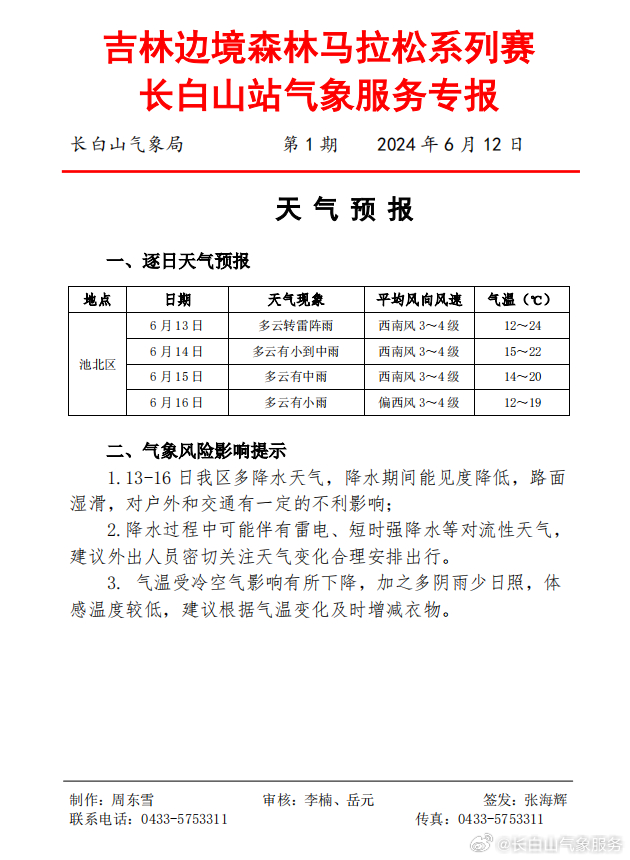 石砬山林场天气预报更新通知