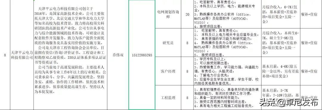 卓尼县人力资源和社会保障局最新动态报道