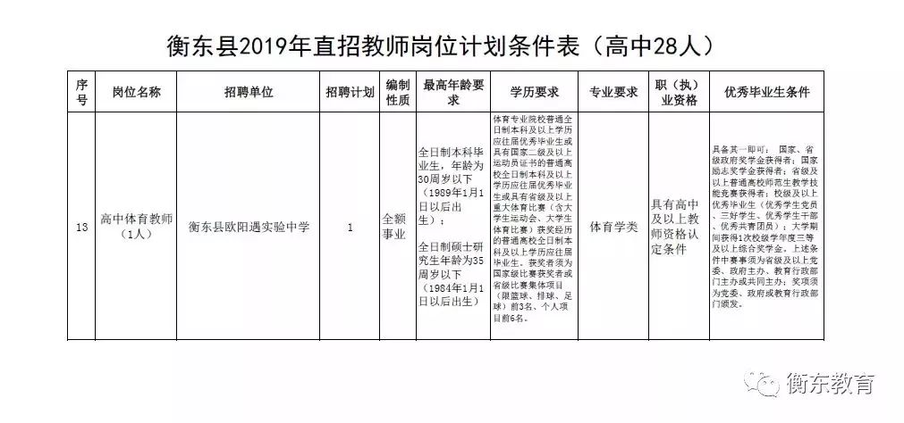 南乐县特殊教育事业单位最新项目进展与影响分析