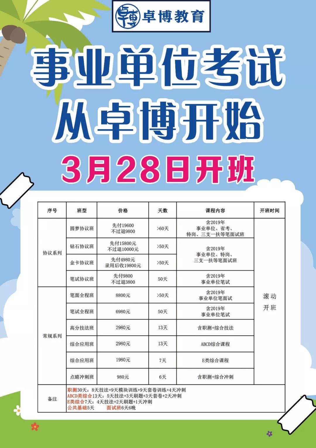 峄城区成人教育事业单位推动终身教育，助力社区发展新项目启动