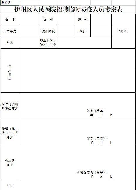 哈密地区市质量技术监督局招聘启事概览