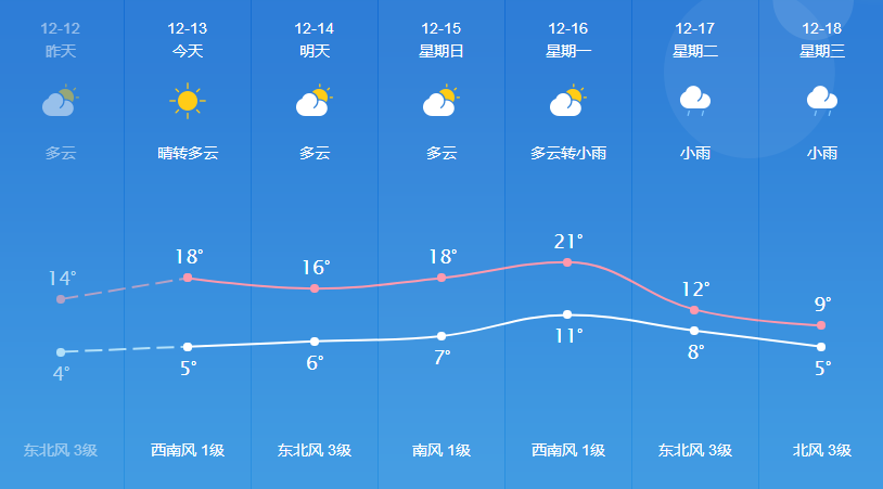 2025年1月24日 第6页