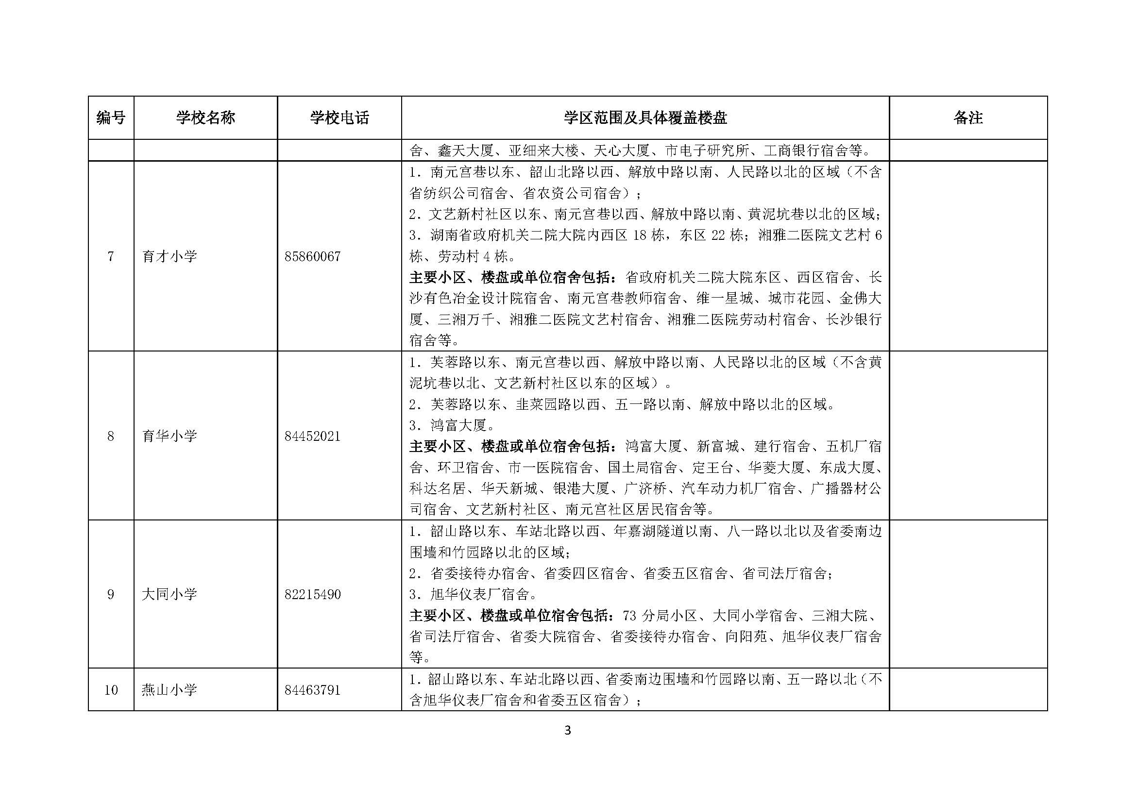 定兴县成人教育事业单位发展规划概览