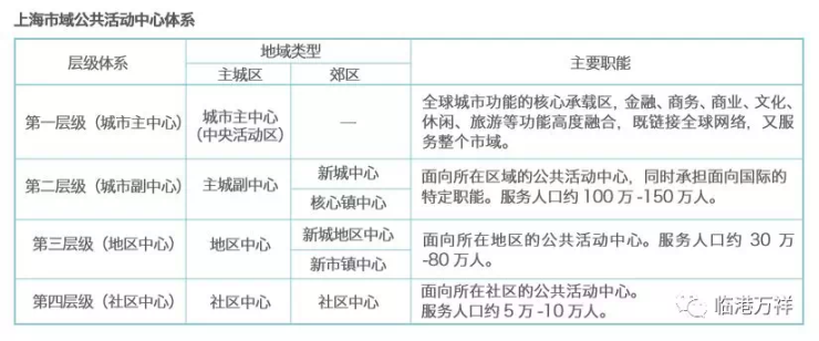 南汇区计生委最新项目动态简报