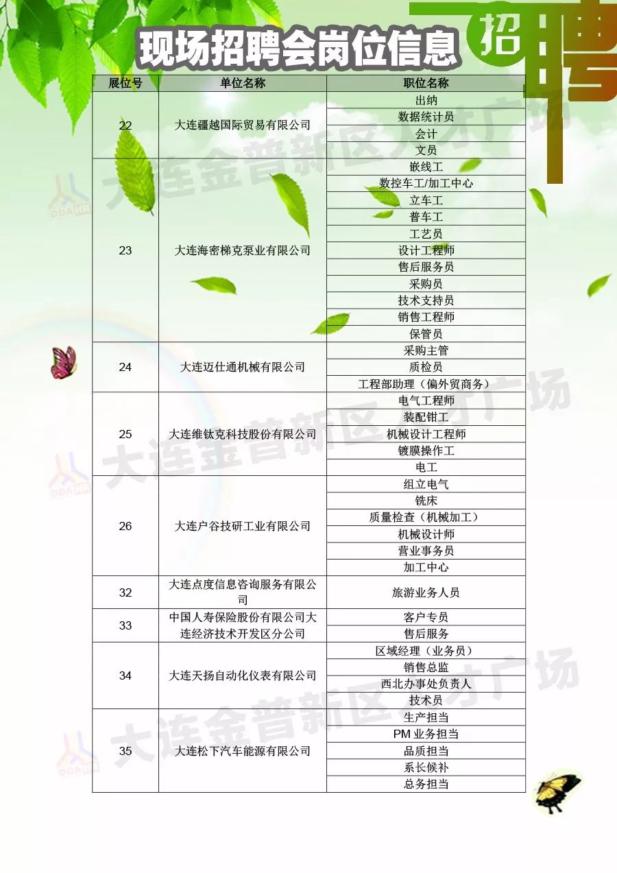 定西市企业调查队最新招聘概况概览