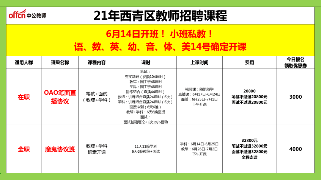 沈河区成人教育事业单位最新动态及进展概述