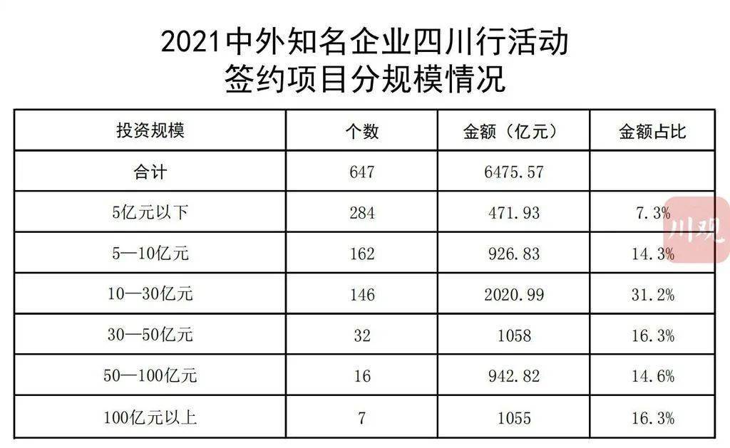 江川县殡葬事业单位项目最新进展及其社会影响分析