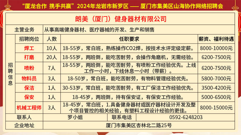 井都镇最新招聘信息汇总