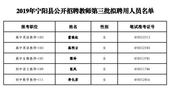 昌宁县审计局最新招聘信息全面解析