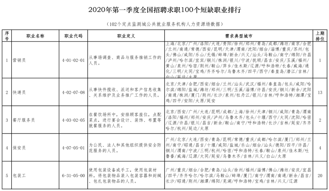 和静县特殊教育事业单位人事任命动态更新