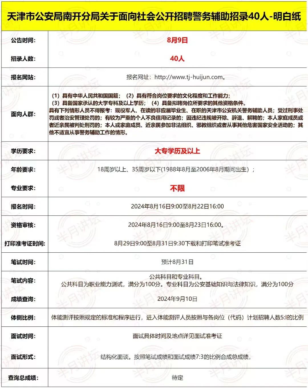 南开区统计局最新招聘启事概览