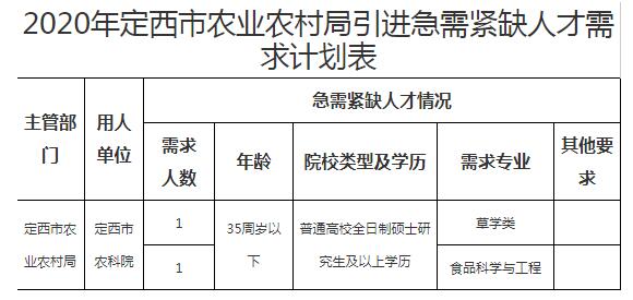 石拐区农业农村局最新招聘启事概览