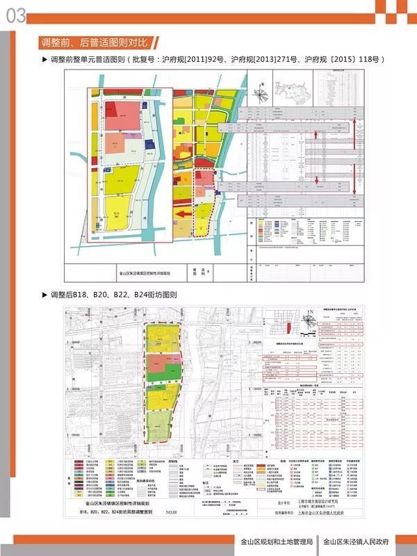 佘山镇未来城市新面貌塑造，最新发展规划揭秘