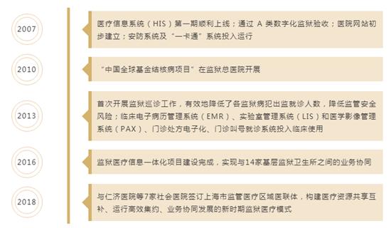 南汇区康复事业单位领导团队全新亮相，康复事业未来展望