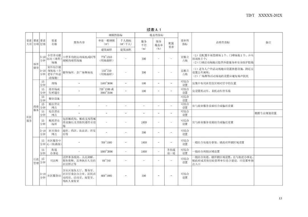 铁锋区殡葬事业单位发展规划探讨与展望