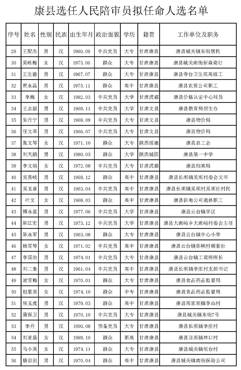 应城市剧团人事大调整，重塑团队力量，开启发展新篇章