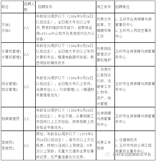 2025年1月28日 第7页