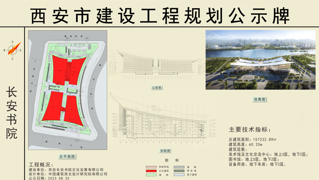 西工区图书馆未来发展规划展望