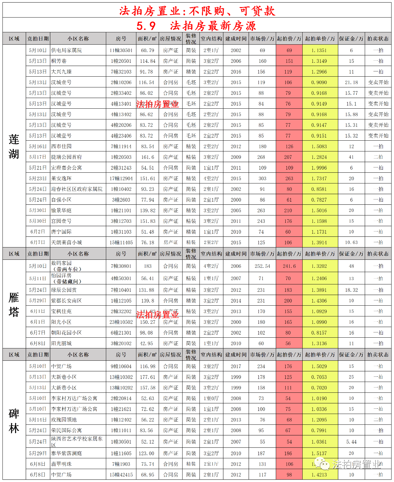 源西街道领导团队重塑，人事任命推动地区发展新篇章