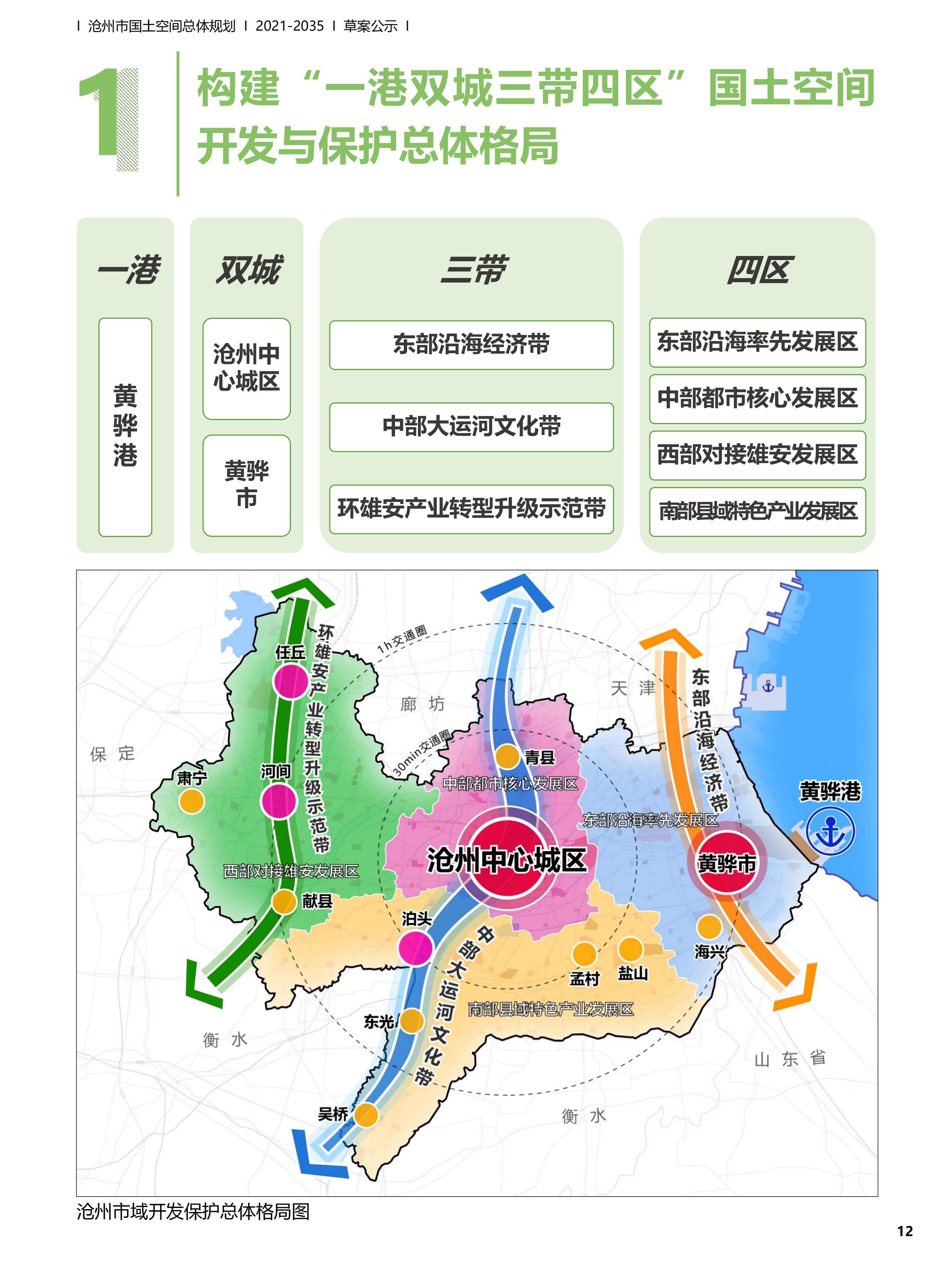 兴业县自然资源和规划局最新发展规划概览