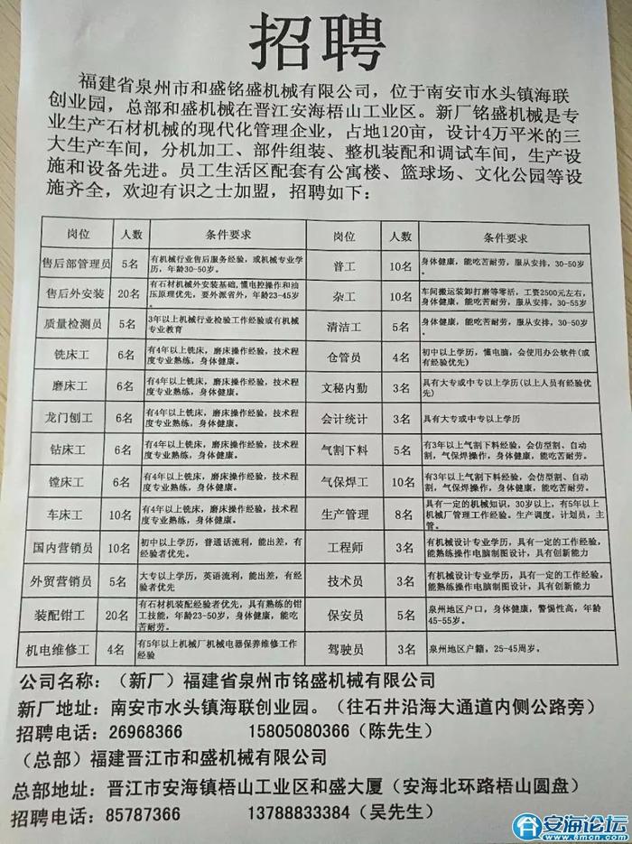 长江乡最新招聘信息汇总