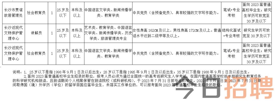 永安市文化广电体育和旅游局最新招聘启事概览