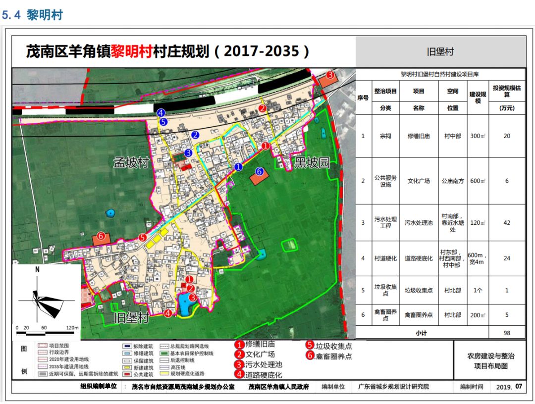 高石村全新发展规划揭秘