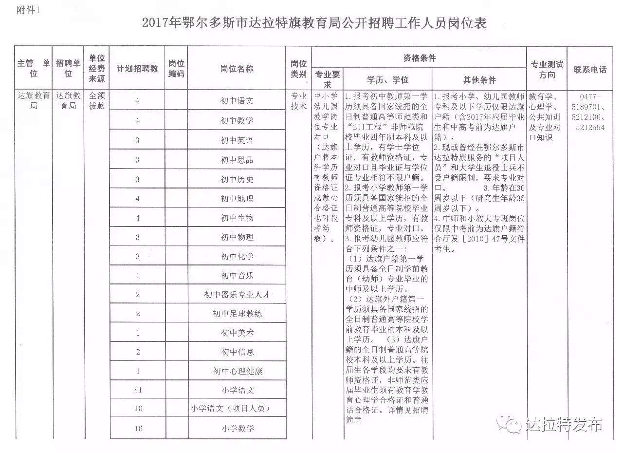 沙雅县民政局最新招聘信息全面解析