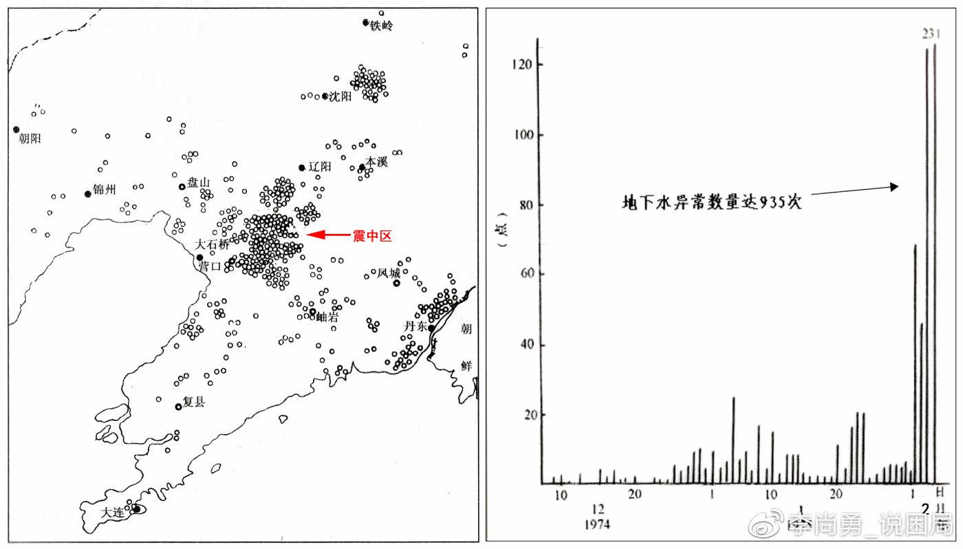 温泉乡最新天气预报概览