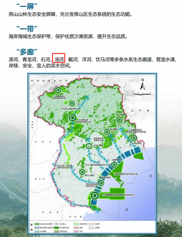 秦皇岛市水利局发展规划，构建可持续水生态文明新篇章