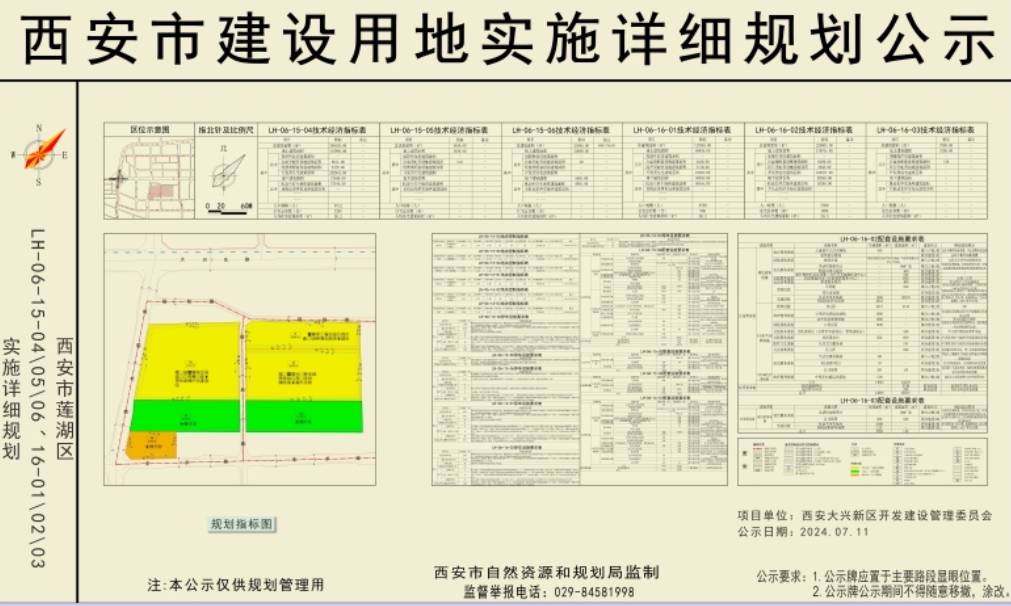 莲城区政府办公室发展规划展望